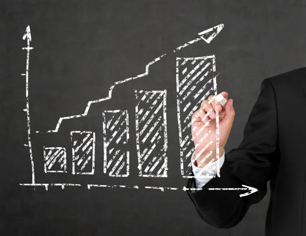 Hand drawing candle chart — Stock Photo, Image