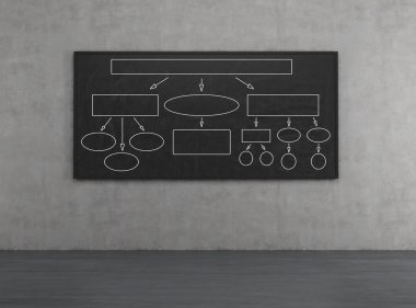 Blackboard algoritması ile