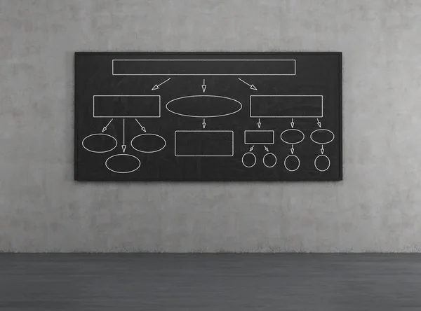 Blackboard with algorithm — Stock Photo, Image