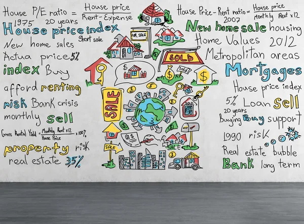 Home sales consept drawing on wall — Stock Photo, Image