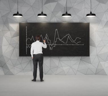 adam çizim grafik
