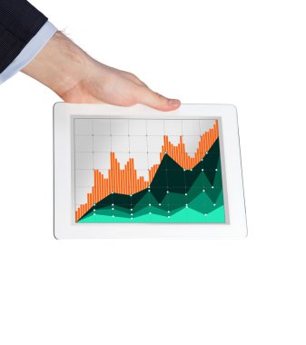 dokunmatik yüzey grafikler ile