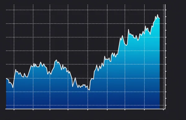 Aktiencharts — Stockfoto