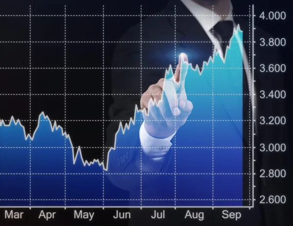 Бізнесмен штовхає діаграми — стокове фото