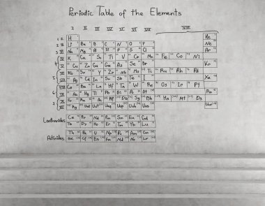 periodic table of the elements clipart