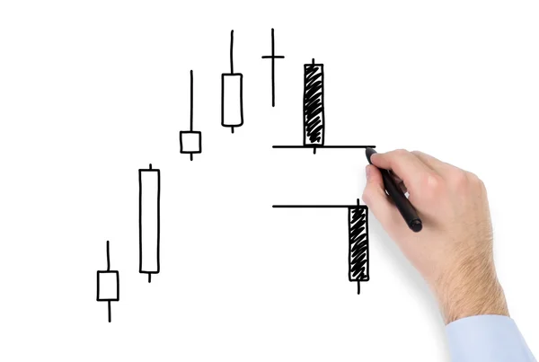 Hand drawing candle chart — Stock Photo, Image