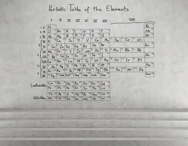 Tabela periódica dos elementos — Fotografia de Stock