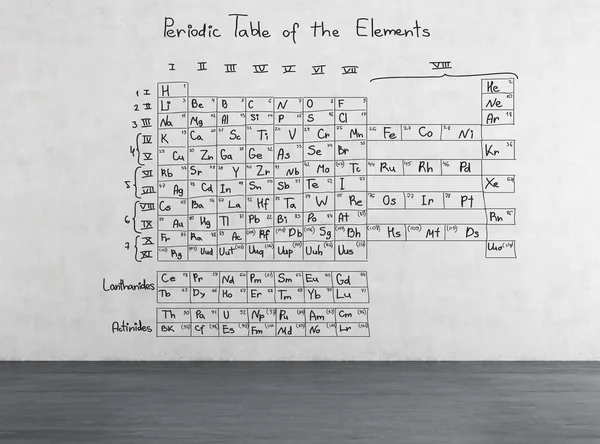 Elementlerin periyodik tablosu — Stok fotoğraf