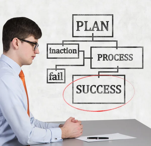 Plano de sucesso — Fotografia de Stock
