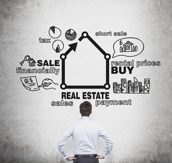 Real estate — Stock Photo, Image