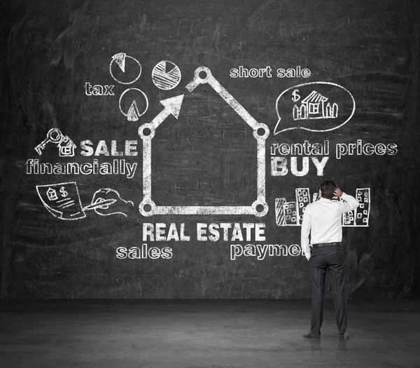 Real estate concep — Stock Photo, Image