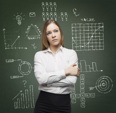 Business lady is thinking about optimisation of the business process. Graphs and flowcharts are drawn on the green chalk board.