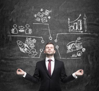 Meditative businessman is thinking about business development measures. Charts, pie chart, business icons are drawn on the black chalkboard.