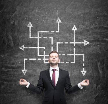 Meditative handsome businessman is thinking about possible solutions of the complicated problem. Many arrows with different directions are drawn around his head. Black chalkboard background.