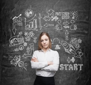 Front view of a beutiful business lady. Business process flow chart is drawn on the black chalk board.