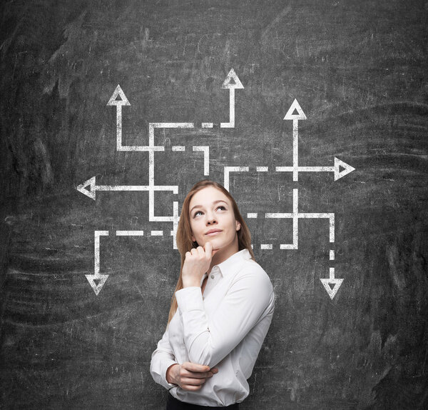 A side view of beautiful woman who is pondering about possible solutions of the complicated problem. Many arrows with different directions are drawn around her head. Black chalkboard background.