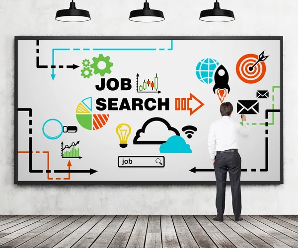 Rear view of young professional who is drawing a recruitment flowchart on the whiteboard. A concept of recruitment and job searching processes. Wooden floor, concrete wall and three ceiling lights. — Stockfoto