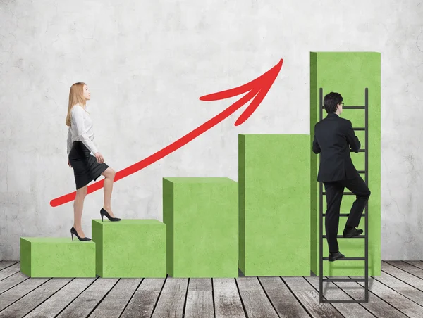 A woman in formal clothes is going up through a green bar chart, while a man has found a shortcut how to reach the final point of the bar chart. A concept of success. Concrete wall and wooden floor. — Stok fotoğraf