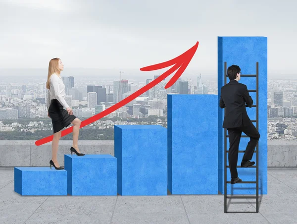 Stairs as a huge blue bar chart are on the roof, New York view. A woman is going up to the stairs, while a man has discovered a shortcut hot to reach the highest point. A growing red arrow. — Stock Photo, Image