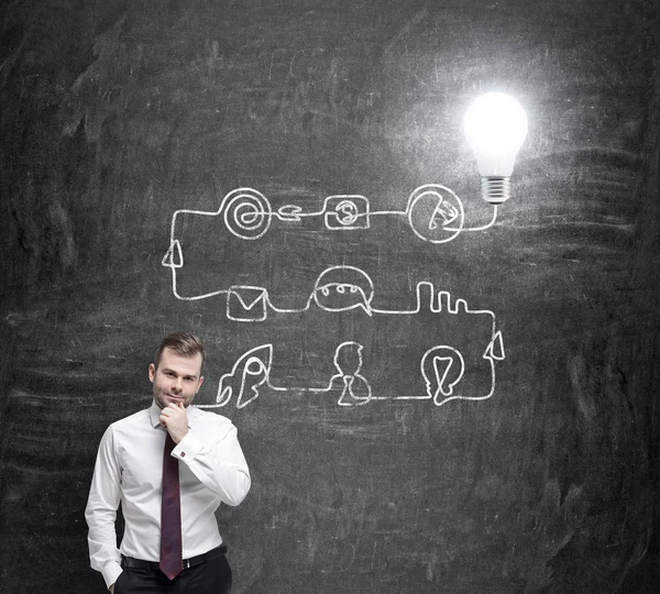 A young handsome businessman is thinking about the process of developing a new idea. A flowchart is drawn on the black chalkboard with different stages of development. A concept of a brainstorm. — Stock Photo, Image