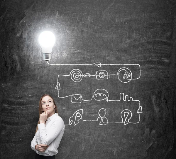 A young beautiful lady is thinking about the process of developing a new idea. A flowchart is drawn on the black chalkboard with different stages of development. A concept of a brainstorm. — Stockfoto