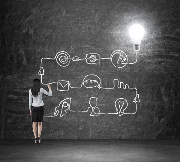 A rear view of a brunette lady who is drawing a process of business idea's development. A flowchart is drawn on the black chalkboard with different stages of development. A concept of a brainstorm. — Stock fotografie