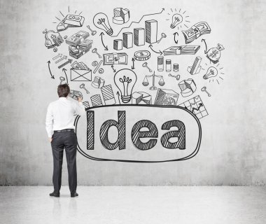 Having a new idea