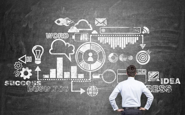 A businessman with hands on hips standing in front of a business scheme drawn on the blackboard. — Stok fotoğraf