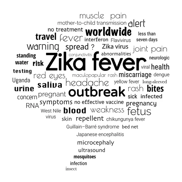 Zika fever outbreak — Stock Vector