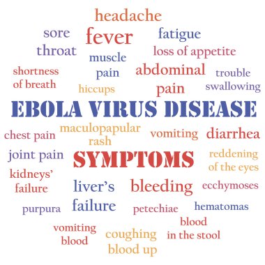 Ebola symptoms clipart