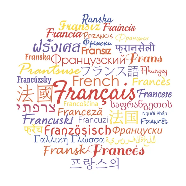 Francés en lenguas extranjeras . — Vector de stock