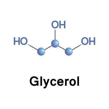 Glycerol molecule structure clipart