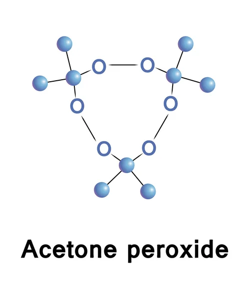 Acetone peroxide molecule — Stock Vector