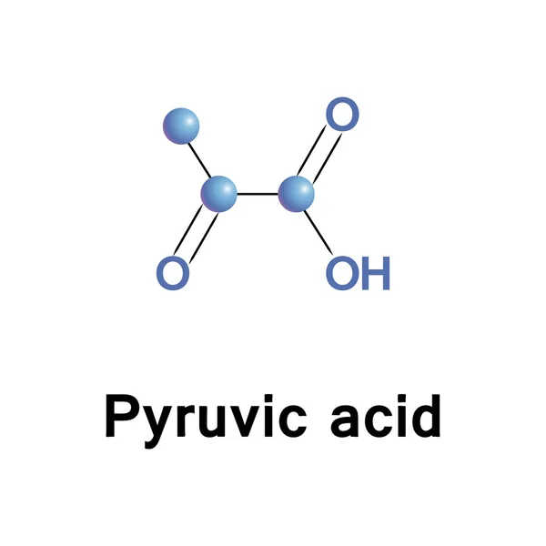 Pyruvic Acid图库矢量图片 免版税pyruvic Acid插图 Depositphotos