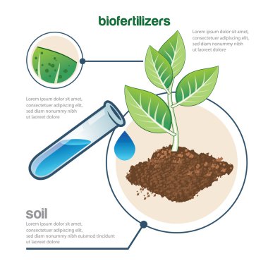 Plant and fertilizer clipart