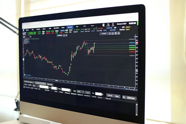 After news of covid 19 vaccine production came out, the Thai stock market had rallied more than 38 points yesterday, while today, 6 January 2021, the stock market fell slightly in the morning.