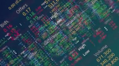 Borsa, Akıcı Ticaret Ekranı. büyük veri