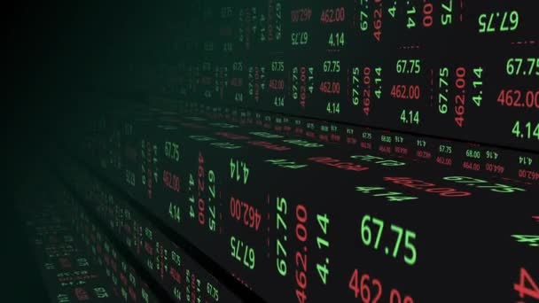 Aktienbildschirm Aktienindex Indikator Chart Muster — Stockvideo