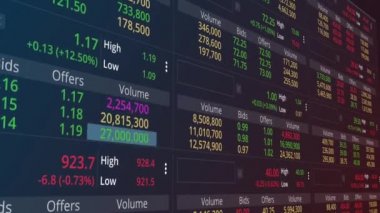 Dünya Borsası, Akıcı Ticaret Ekranı.