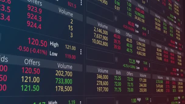 Bourse Mondiale Écran Commerce Continu — Video