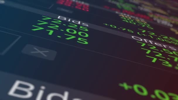 World Stock Exchange Streaming Trade Screen — Stock Video