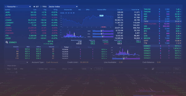 Symbol of trading on the stock market Is on the rise, Bull Market Signal, Global Trading, Trading screen, Portfolio of investment