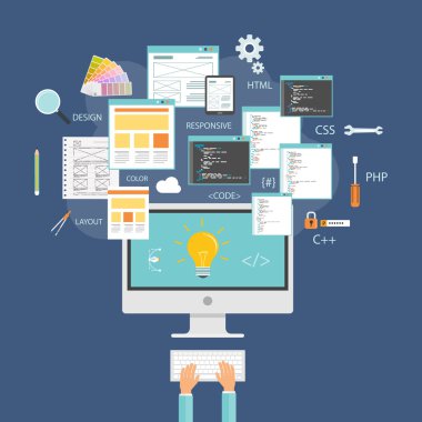 monitörde çalışan grafik tasarım ve web geliştirici