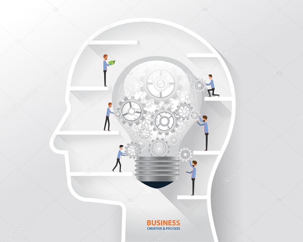 business people on process and business creative in human head concept. light bulb in human head