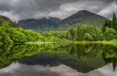 Torren Lochan Glencoe içinde