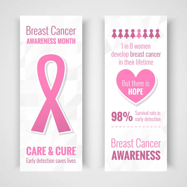 Breast Cancer Awareness Banners — Stock Vector