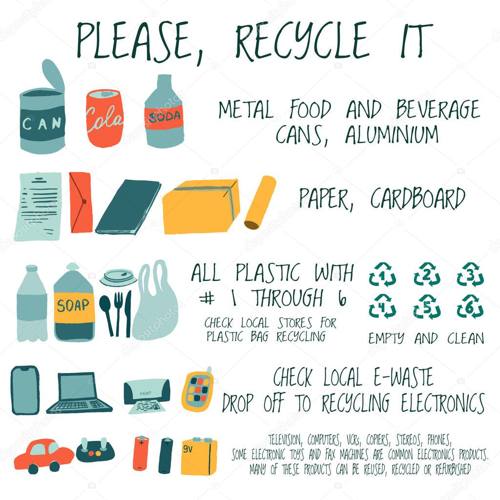 Recycling waste infographic. Garbage separated into different types: plastic, e waste, paper, metal, glass, batteries. Vector, flat illustration with lettering and recycle sign.