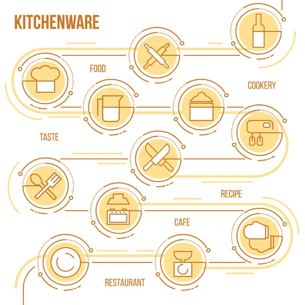 Плоска лінія інфографіка кухонного начиння — стоковий вектор