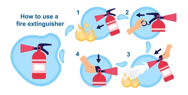 Hur man använder brandsläckare illustration — Stock vektor