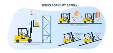 Erkek işçi depoda güvenlik kurallarına göre forklift kullanıyor.